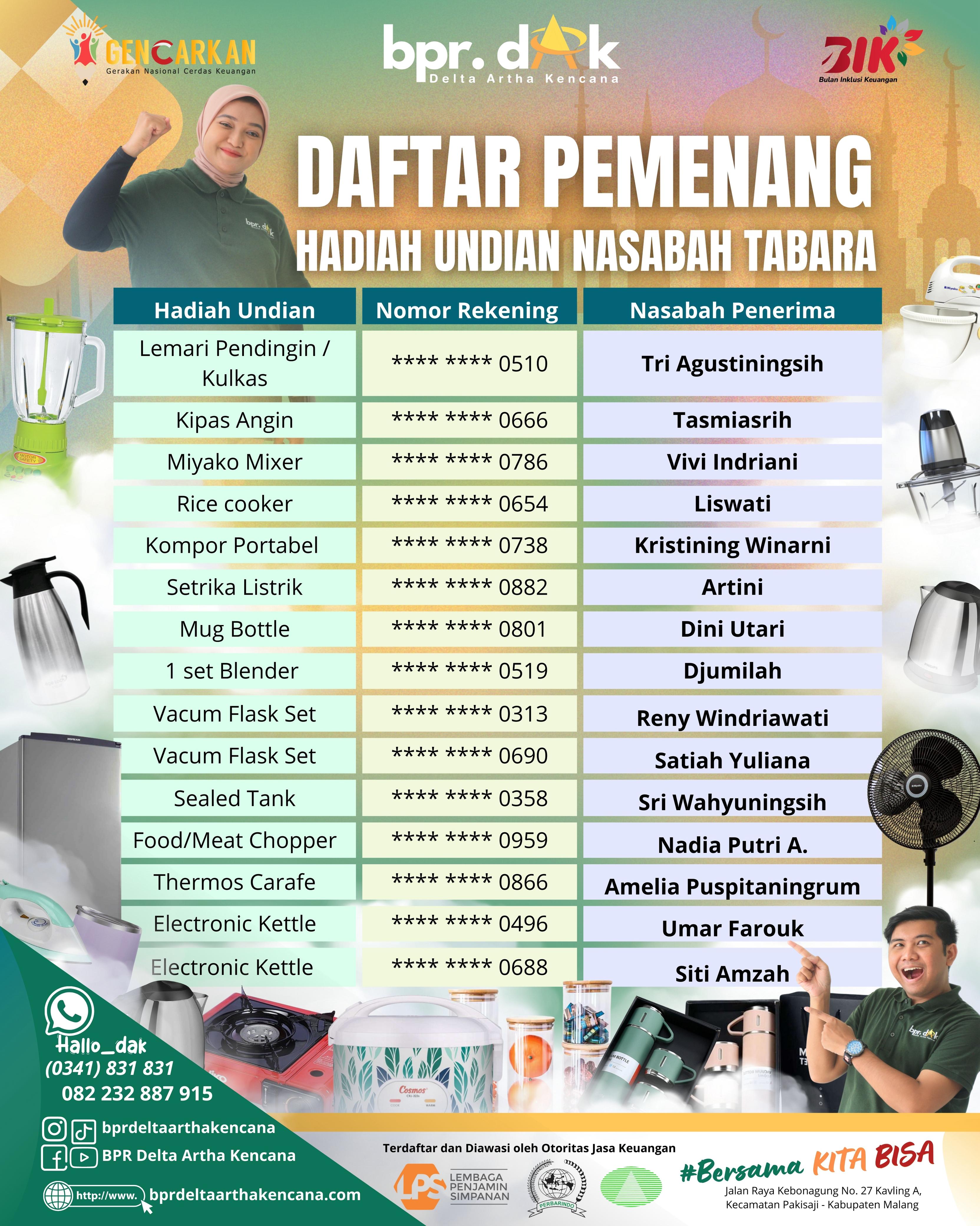 Informasi